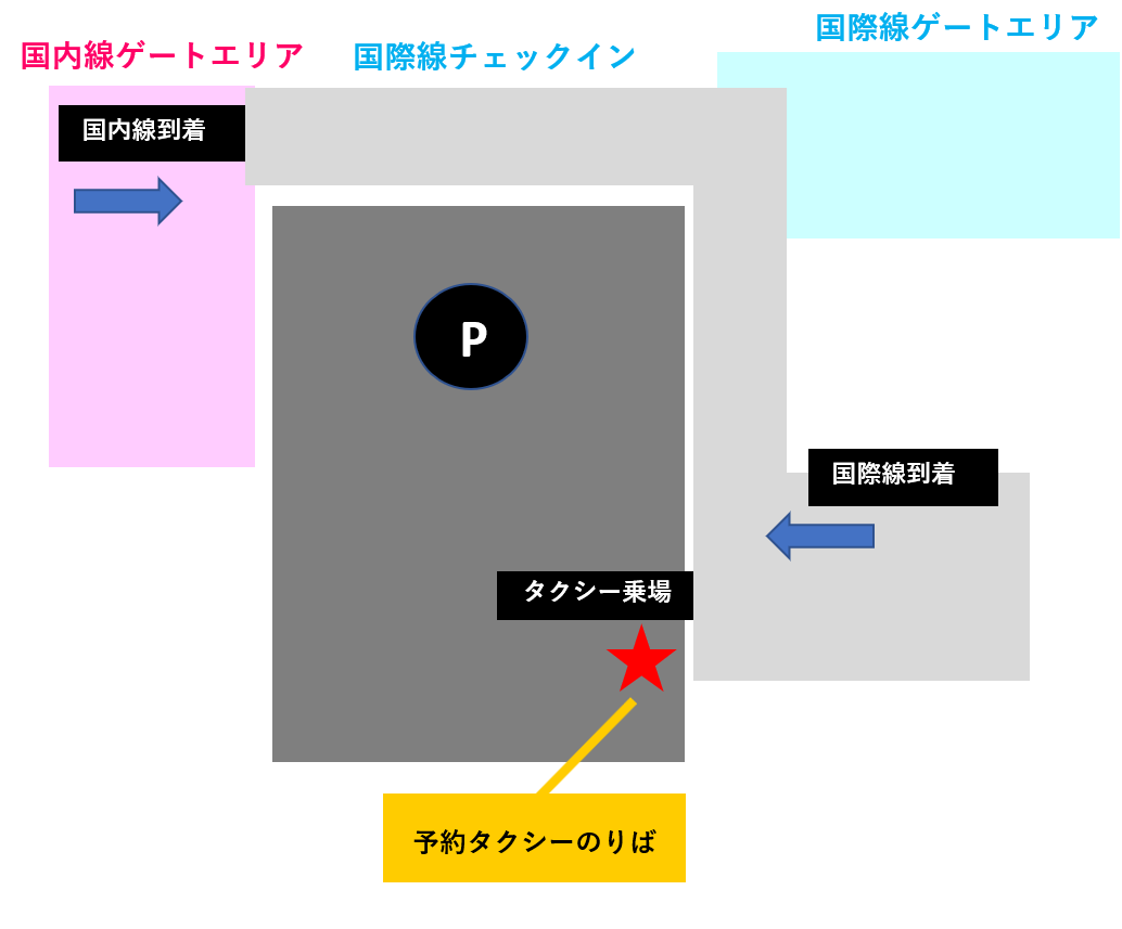 第２ターミナル予約タクシーのりば